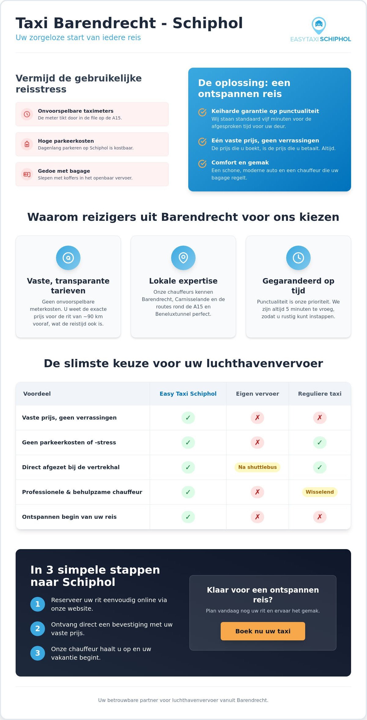 Taxi Barendrecht: uw betrouwbare partner voor comfortabel vervoer in 2026