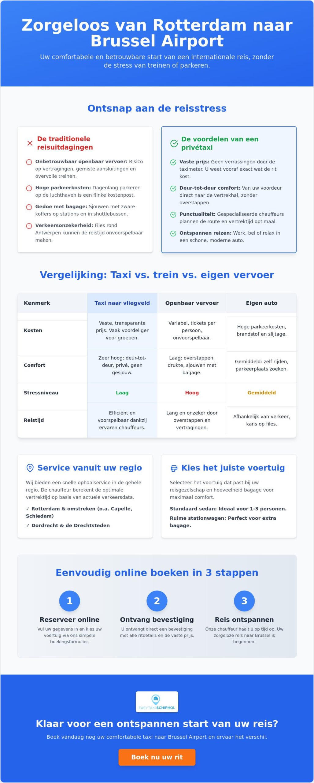 Taxi naar Brussel Airport: zorgeloos internationaal luchthavenvervoer in 2026