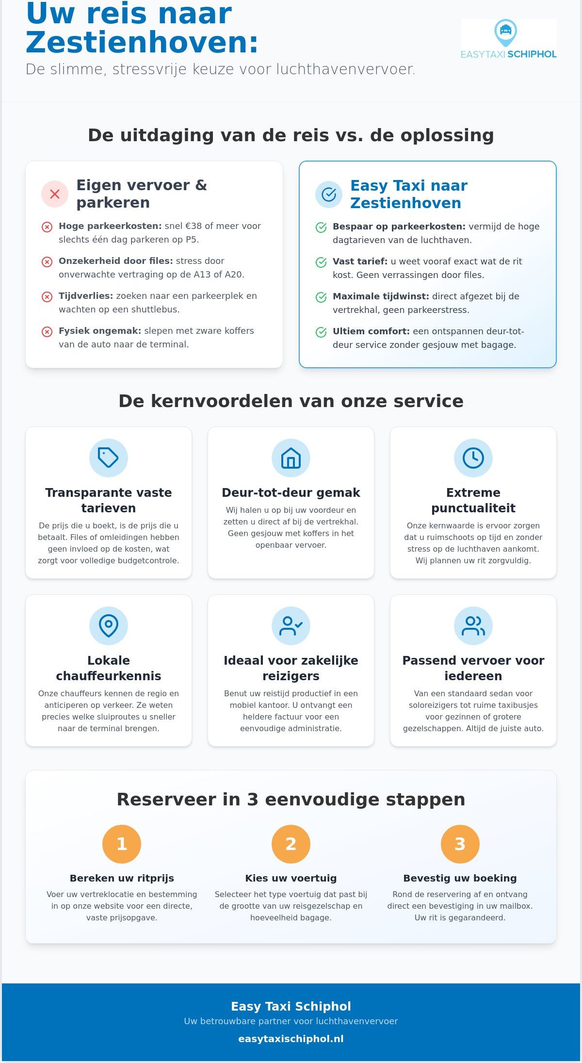 Taxi zestienhoven: zorgeloos reizen van en naar Rotterdam The Hague Airport in 2026