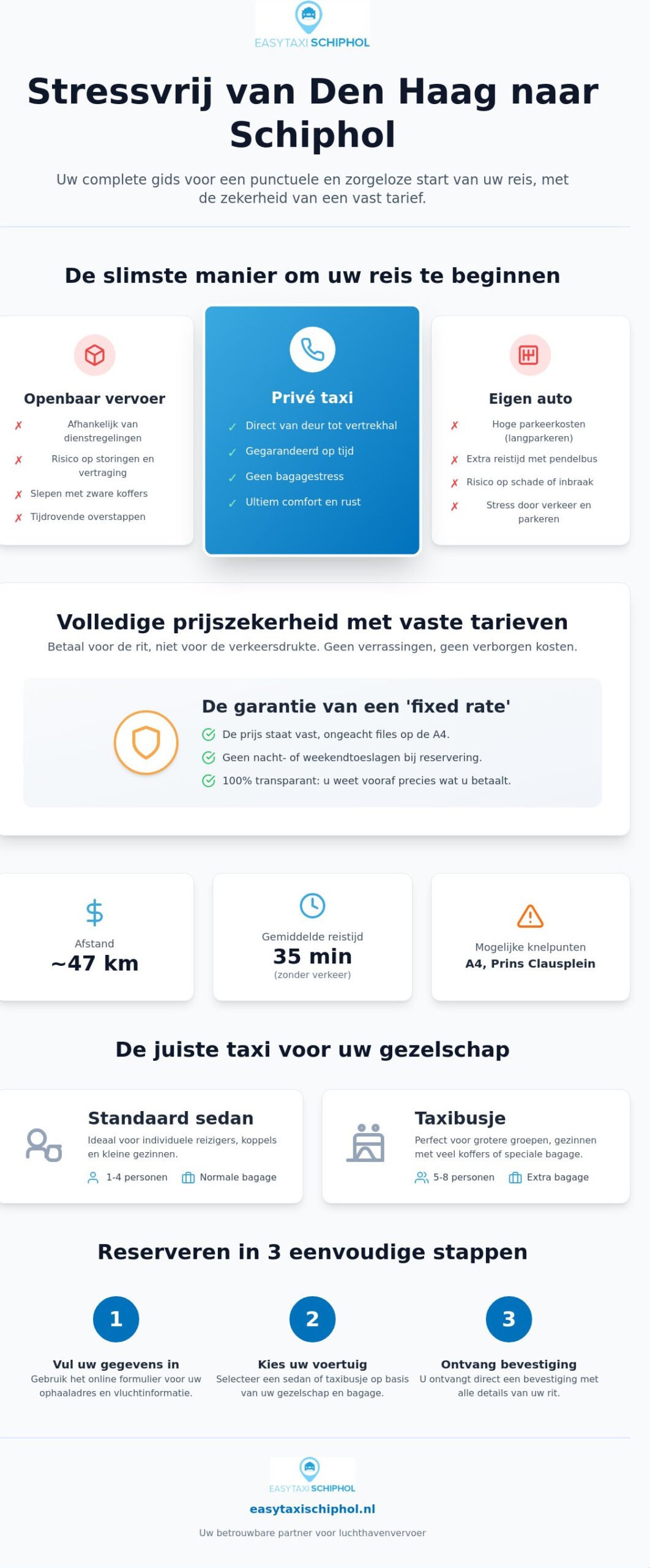 Taxi van Den Haag naar Schiphol: zorgeloos reizen tegen een vaste prijs
